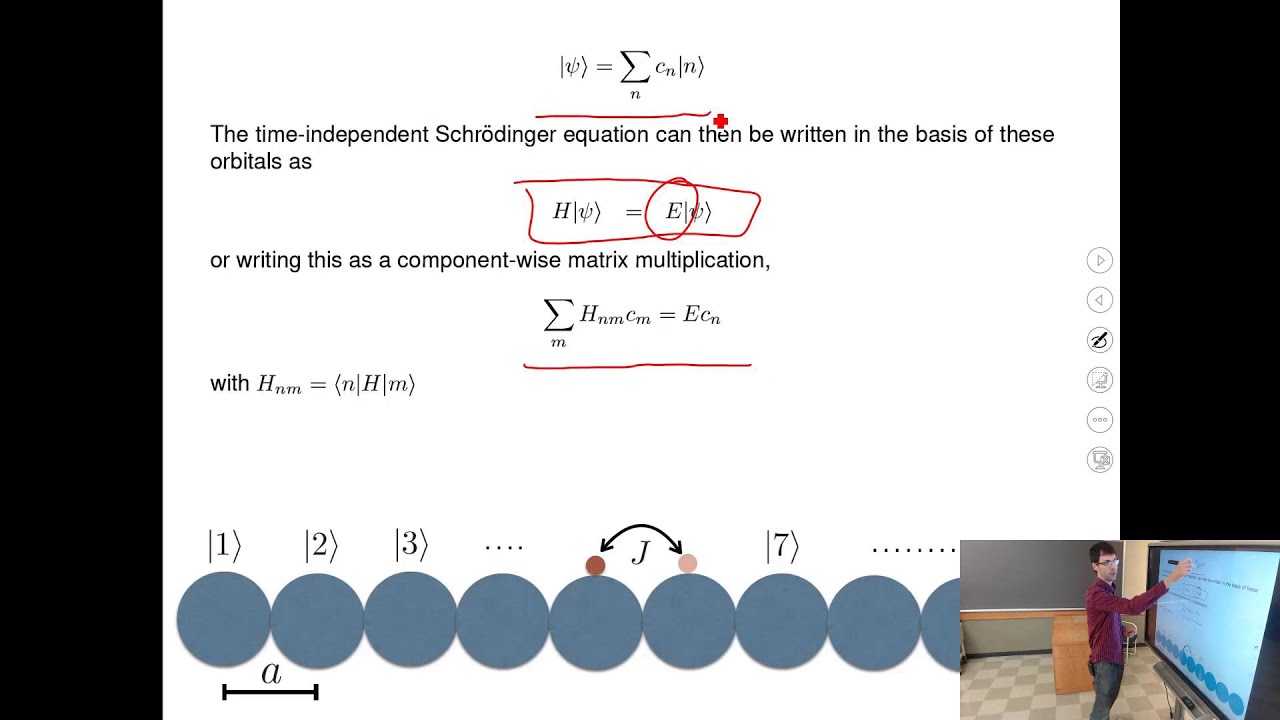 Introduction to Solid State Physics, Lecture 6: One-dimensional Tight Binding Model for Electrons