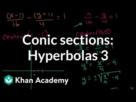 Conic Sections: Hyperbolas Part 3