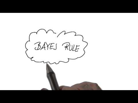 Unpacking NB Using Bayes Rule