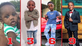Super Siah (B.E.A.M SQUAD) TRANSFORMATION 🔥 From Baby to 9 Years Old