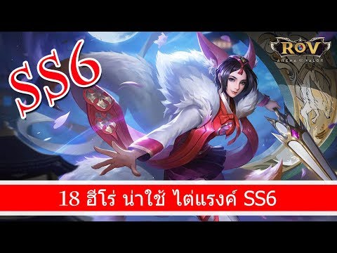 การรักษาความอ่อนแอในภาพ ผลไม้เพิ่มสมาชิก