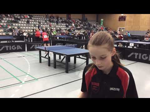 190504 UDM 2019, Ann-Christine Rosager Christensen - Sia Mann Sinding