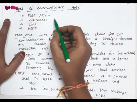 IOT introduction Internet Of Things in Telugu