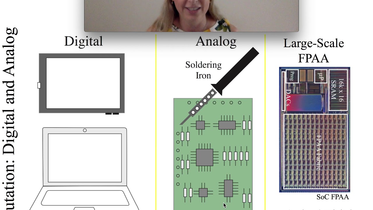 Introduction to Analog and Mixed-Signal Computing