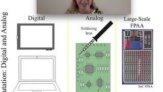 Introduction to Analog and Mixed-Signal Computing