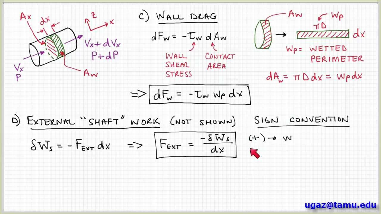 Losses & Friction Factors, part 3 - Lecture 6.3 - Chemical Engineering Fluid Mechanics