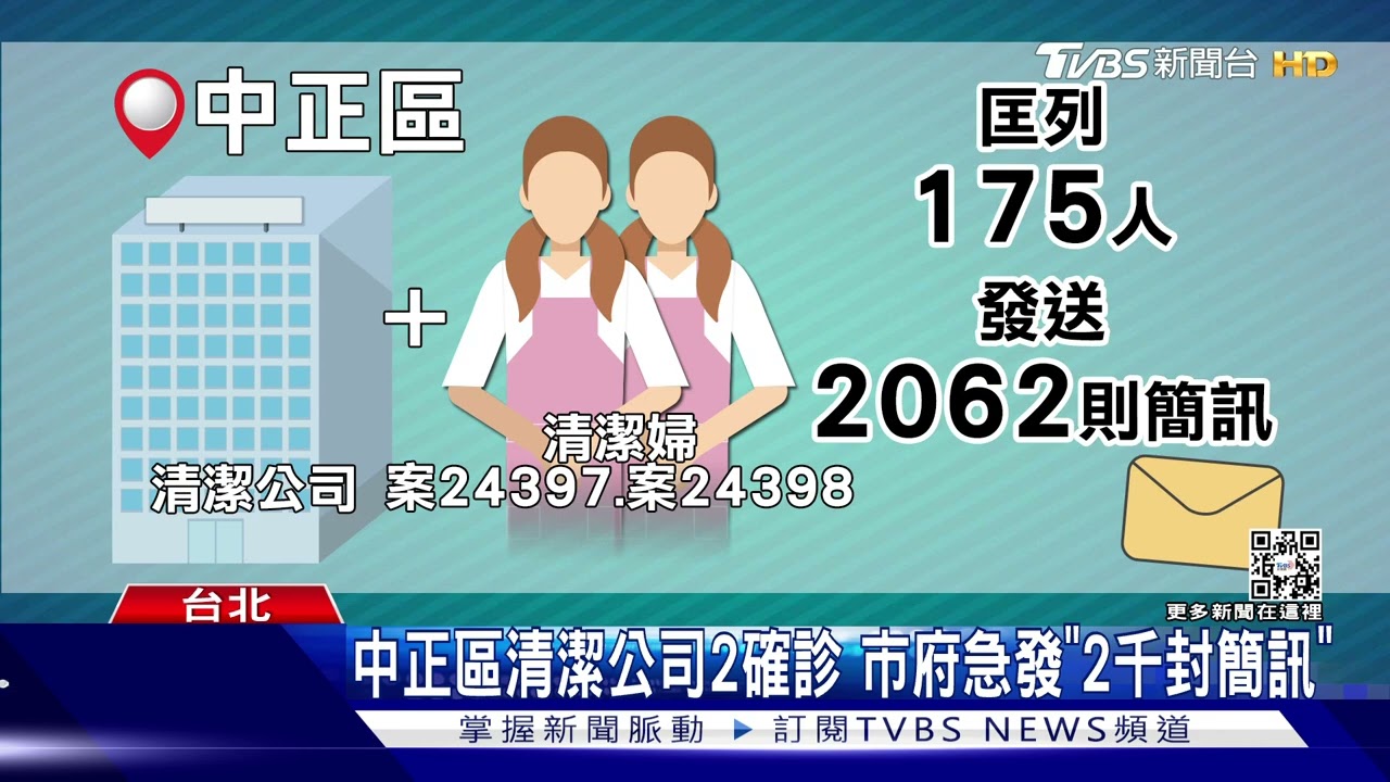 北市+28南港高工增4例 「跨校檢定考」挨轟
