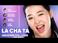 F X LA ChA TA Line Distribution Lyrics Karaoke PATREON REQUESTED