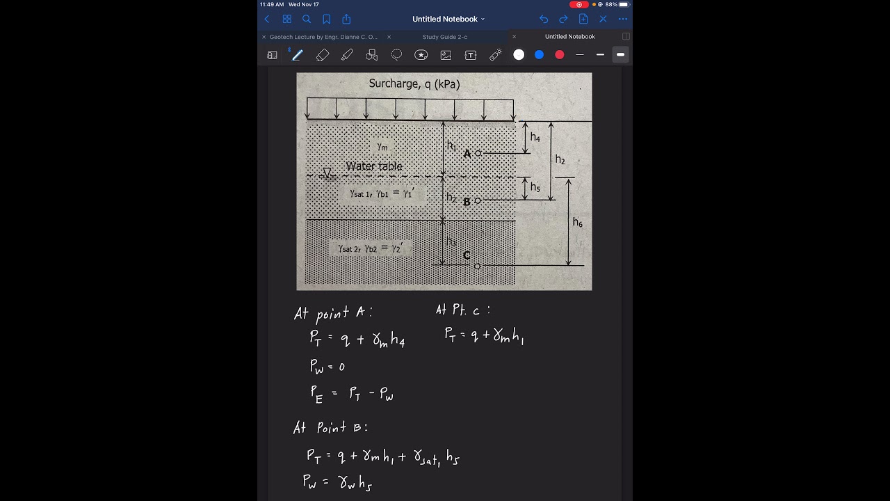 Geotechnical Engineering: Stresses in Soil (Part 1)
