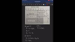 Geotechnical Engineering: Stresses in Soil (Part 1)