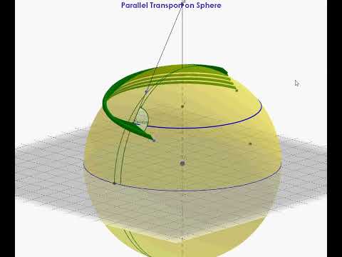 Parallel Transport on Sphere video 01