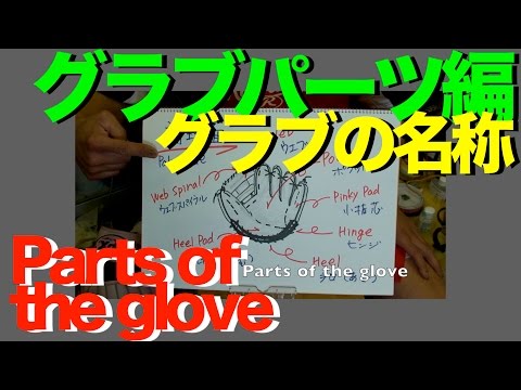 #グラブの名称 #グラブパーツ #GloveParts #830