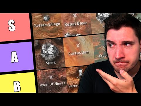 Ranking All Factions in Kenshi