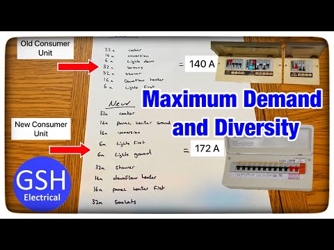 Maximum Demand and Diversity Calculation Explained - BS 7671 On-Site Guide Appendix A