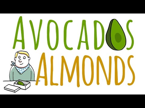 , title : 'LIVE IT: Lose Weight with Avocados and Almonds'