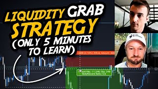 Day Trade Gold like a Pro with this "Liquidity Grab Strategy" - $150k Funded Trader Reveals All