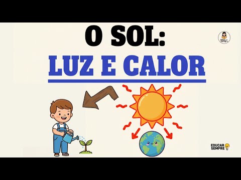 O Sol: Fonte de luz e calor.
