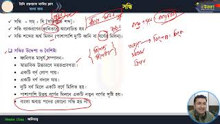 মাস্টার ক্লাস-০৭