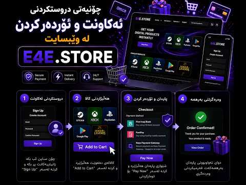 E4E Store video thumbnail