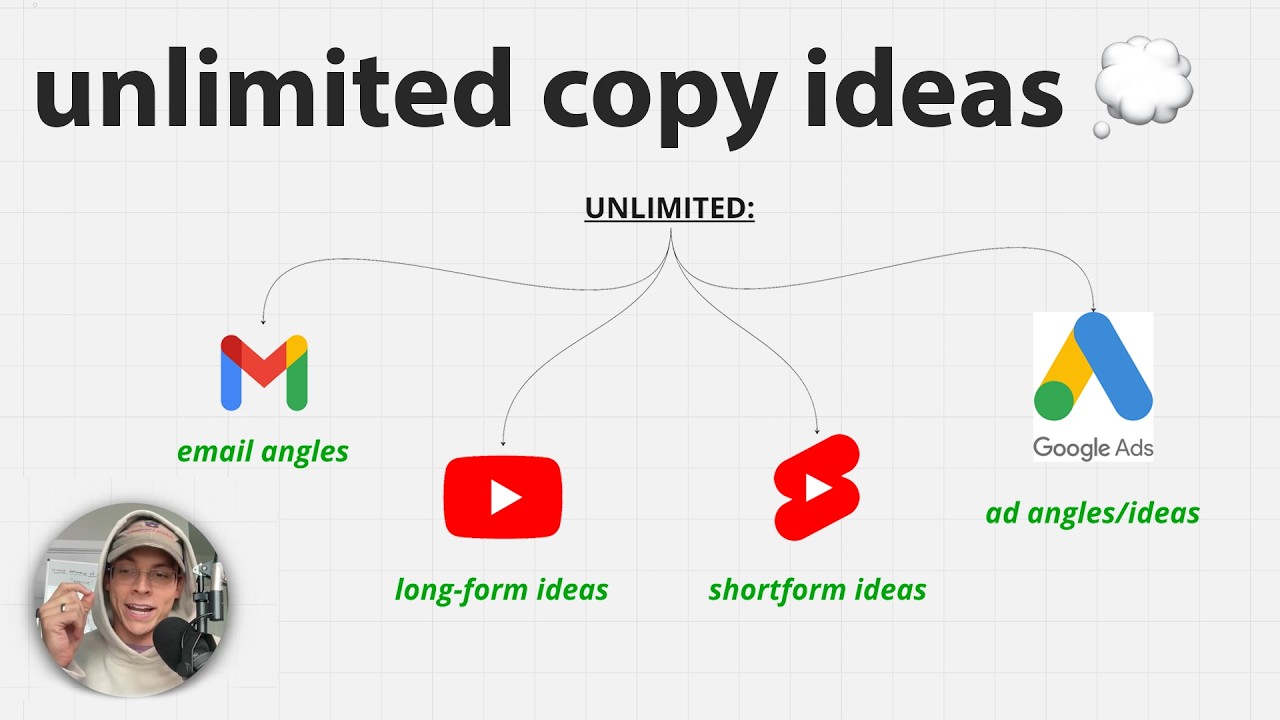 how to generate unlimited ideas as a copywriter