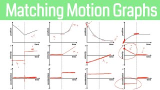 How to Match Motion Graphs in Physics