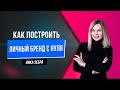 Выступление на Форуме предпринимателей BUSINESS INSIGHT-2018. Спикер: Ника Зебра