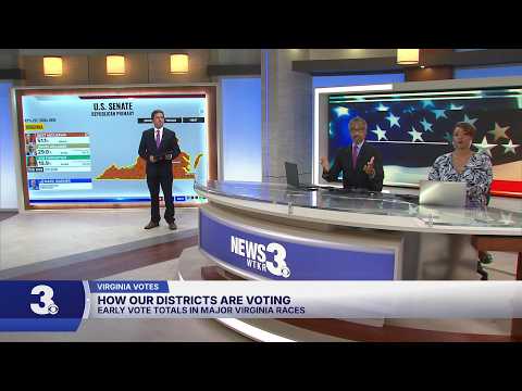 Wtkr Contest