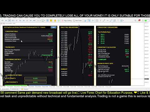 Video KS PropFirm and Broker Dashboard Pro