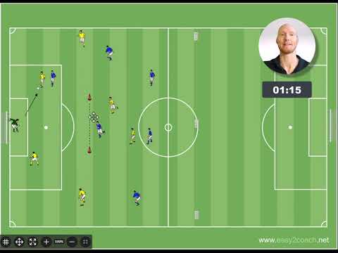 Football training - attacking pressing with 6 against 6