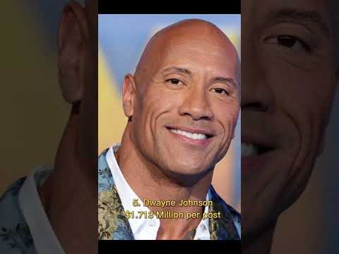 Top 10 Highest paid celebrities on Instagram #shorts #viral