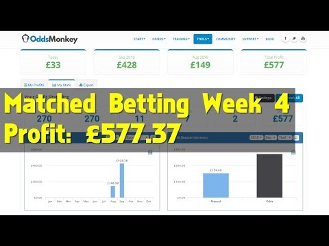 Matched Betting Week 4 - Profit: £577.37