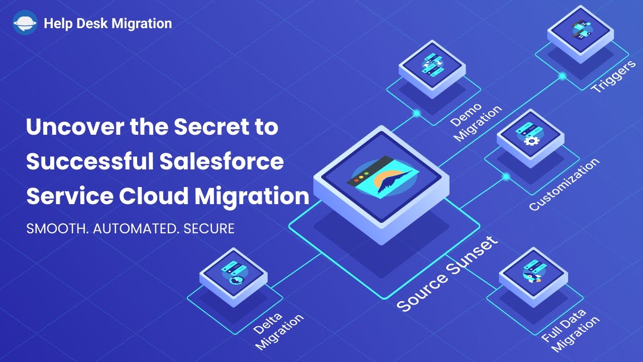 Uncover the Secret to Successful Salesforce Service Cloud Migration with Migration Wizard!