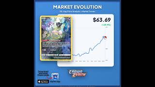 Drop the name of any Pokémon card below and I'll show you its current market value and price trends!
