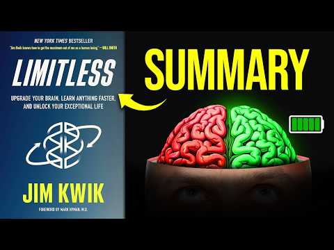 Limitless Summary (Animated) — Upgrade Your Mind With Jim Kwik's 3 Best Memory & Focus Hacks