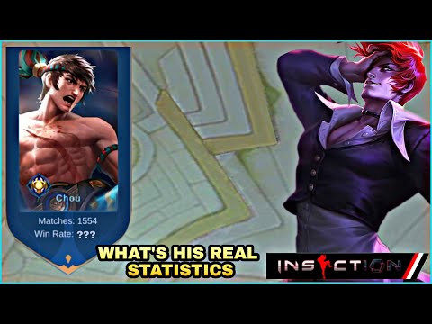 iNSECTiON MLBB PROFILE CHOU MATCHES AND WIN RATE WITH FULL PROOF
