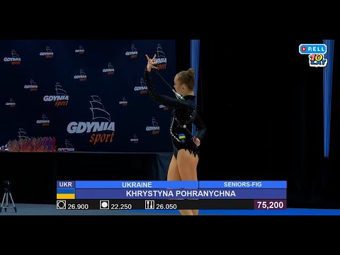 Khrystyna Pohranychna Clubs Qual 26,000 - "Gdynia Rhythmic Stars 2025"