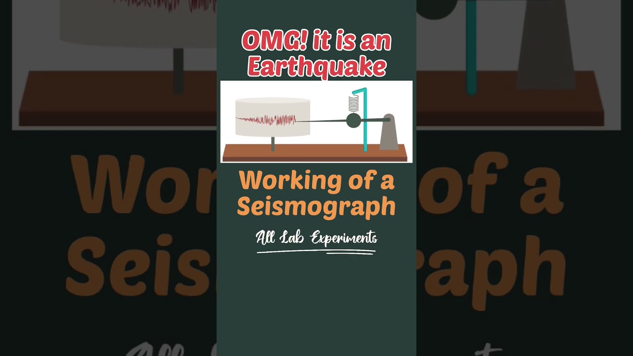 Seismograph Working | Intensity of Earthquake |Explanation with animation #physics #shorts