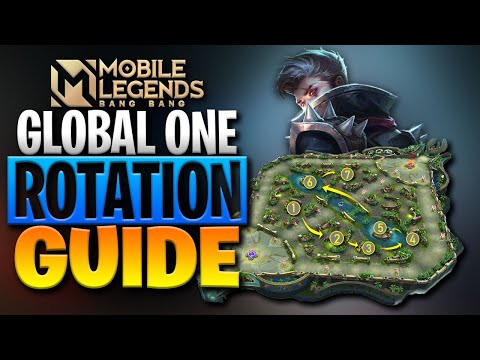 Global 5 Granger 85% Win Rate Rotation Analysis | Mobile Legends | Macro Anatomy