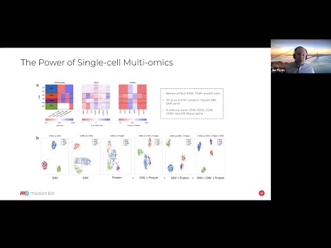 Cancer Biology: Unraveling the Complexity | Community Health