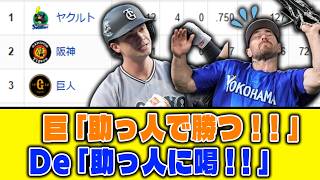 【4月16日】巨「助っ人で勝つ！！」De「助っ人に喝！！」