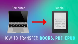 How to Transfer Books & PDFs on Kindle in 2023