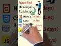 Front End Developer Roadmap From Novice To Front End Expert