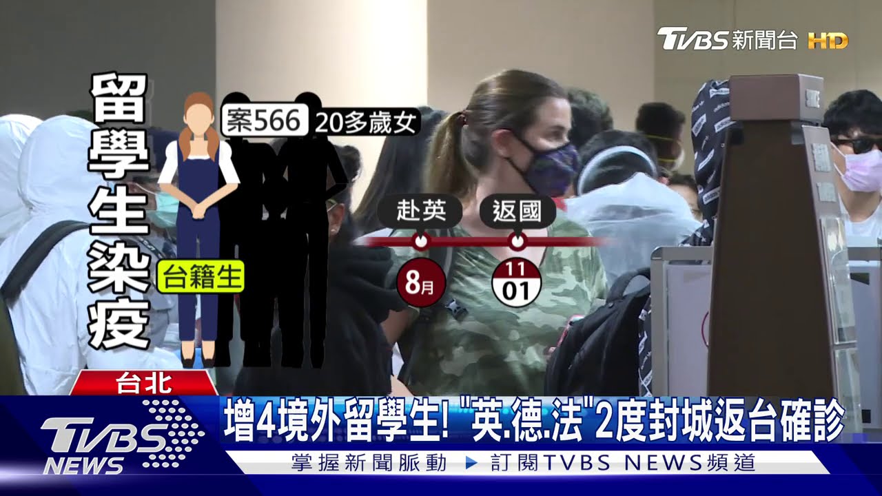 增4境外留學生! 「英、德、法」2度封城返台確診