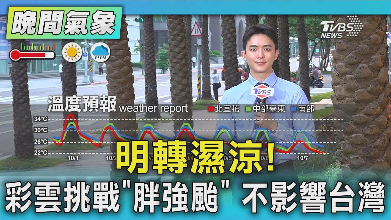 天氣/明轉濕涼! 彩雲挑戰「胖強颱」 不影響台灣|氣象主播 吳軒彤|TVBS氣象站|TVBS新聞20261001 @TVBSNEWS01 │ TVBS新聞網