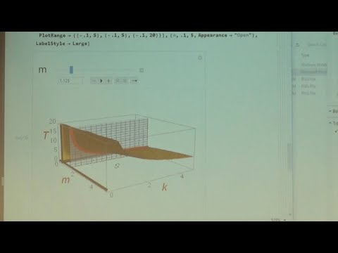Calculus 1, Lec 19B: Multivariable Function Graphs, Partial Derivatives, Implicit Differentiation