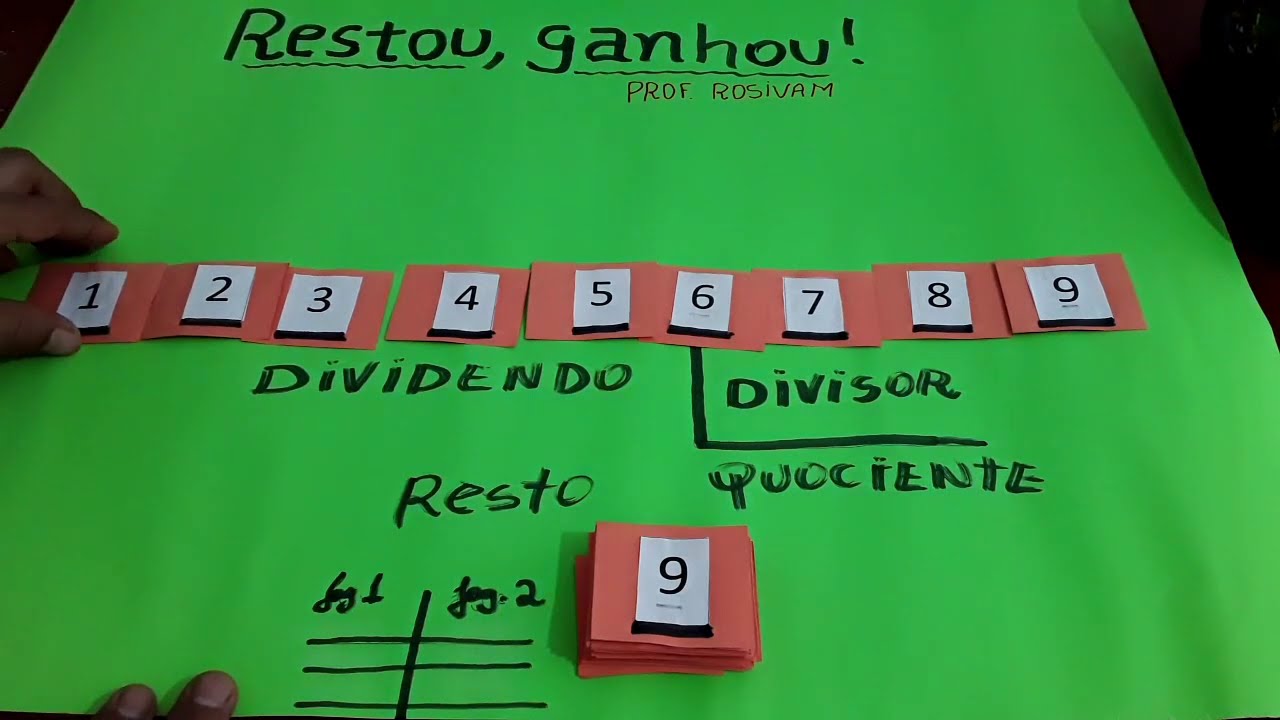Restou, ganhou! jogo matemático de divisão: Fácil de fazer e aprender.