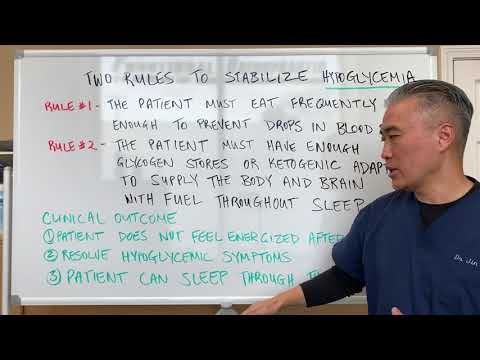 DIABETES Pandemic problem The United States is in Trouble
