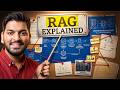 RAG क्या है? RAG कैसे काम करता है? | Retrieval Augmented Generation पूरी गाइड