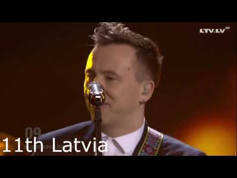 OGAE 2nd Chance Contest 2017: My Top 22