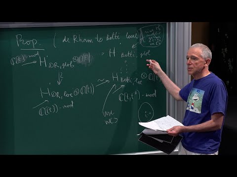 Yan Soibelman - 2/3 Holomorphic Floer Theory and Resurgence